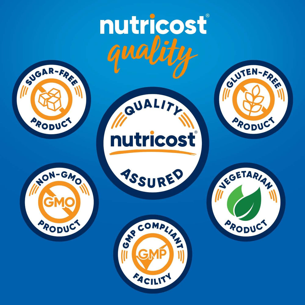 CoQ10 capsules next to the Nutricost bottle