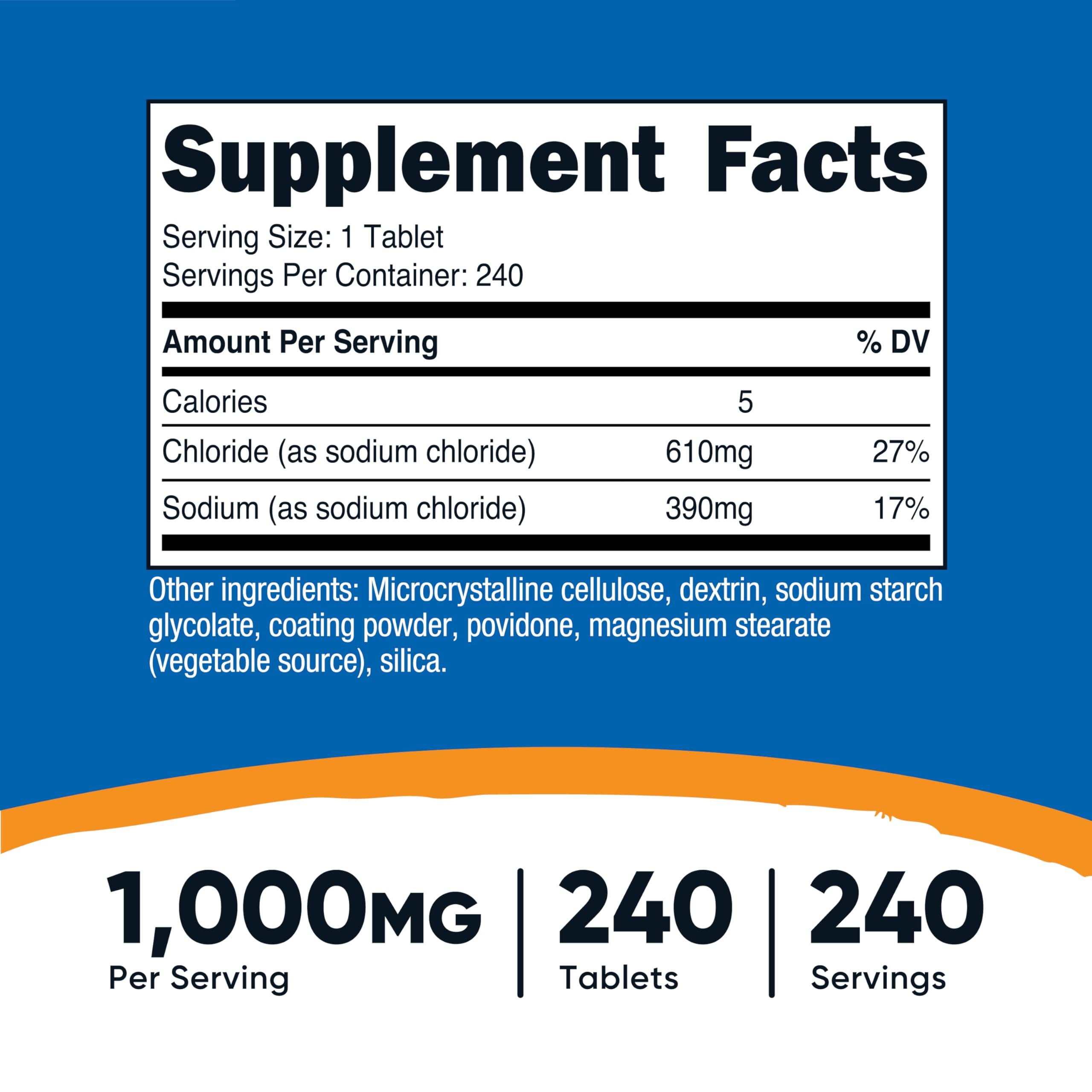 Per-tablet sodium content 390mg of sodium (from sodium chloride)
