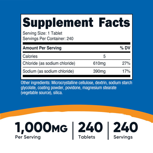 Per-tablet sodium content 390mg of sodium (from sodium chloride)