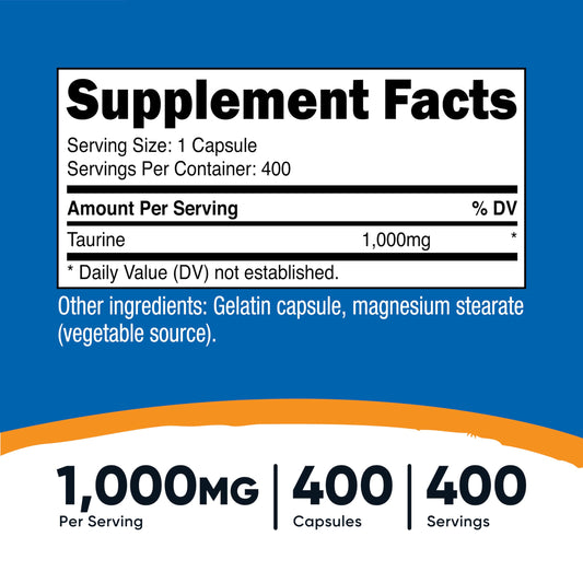 Close-up of Taurine capsules