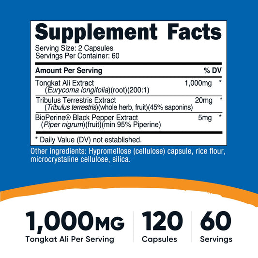 Serving size: 1000mg Tongkat Ali per serving (500mg per capsule)