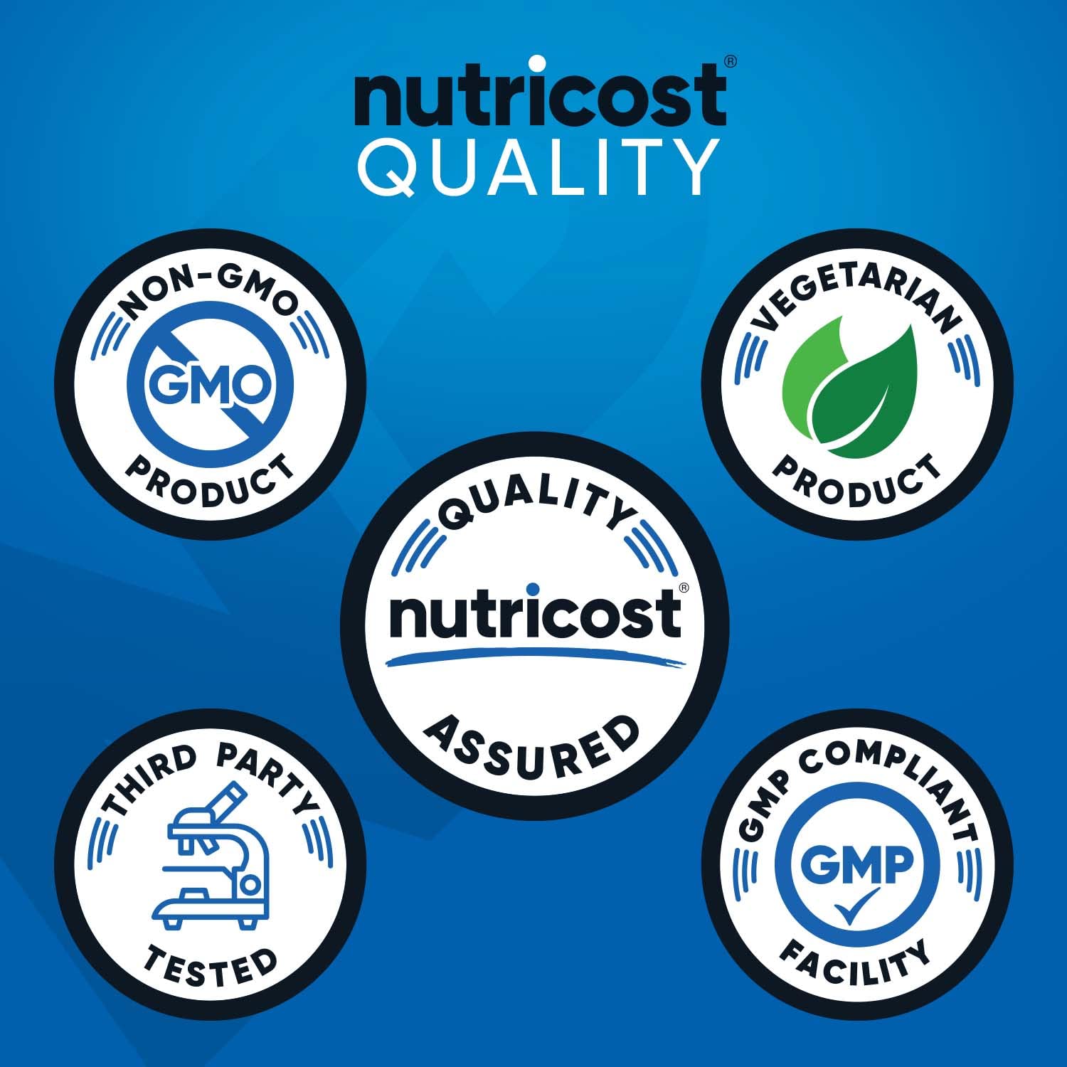 Nutricost Turkesterone ingredients and nutrition facts