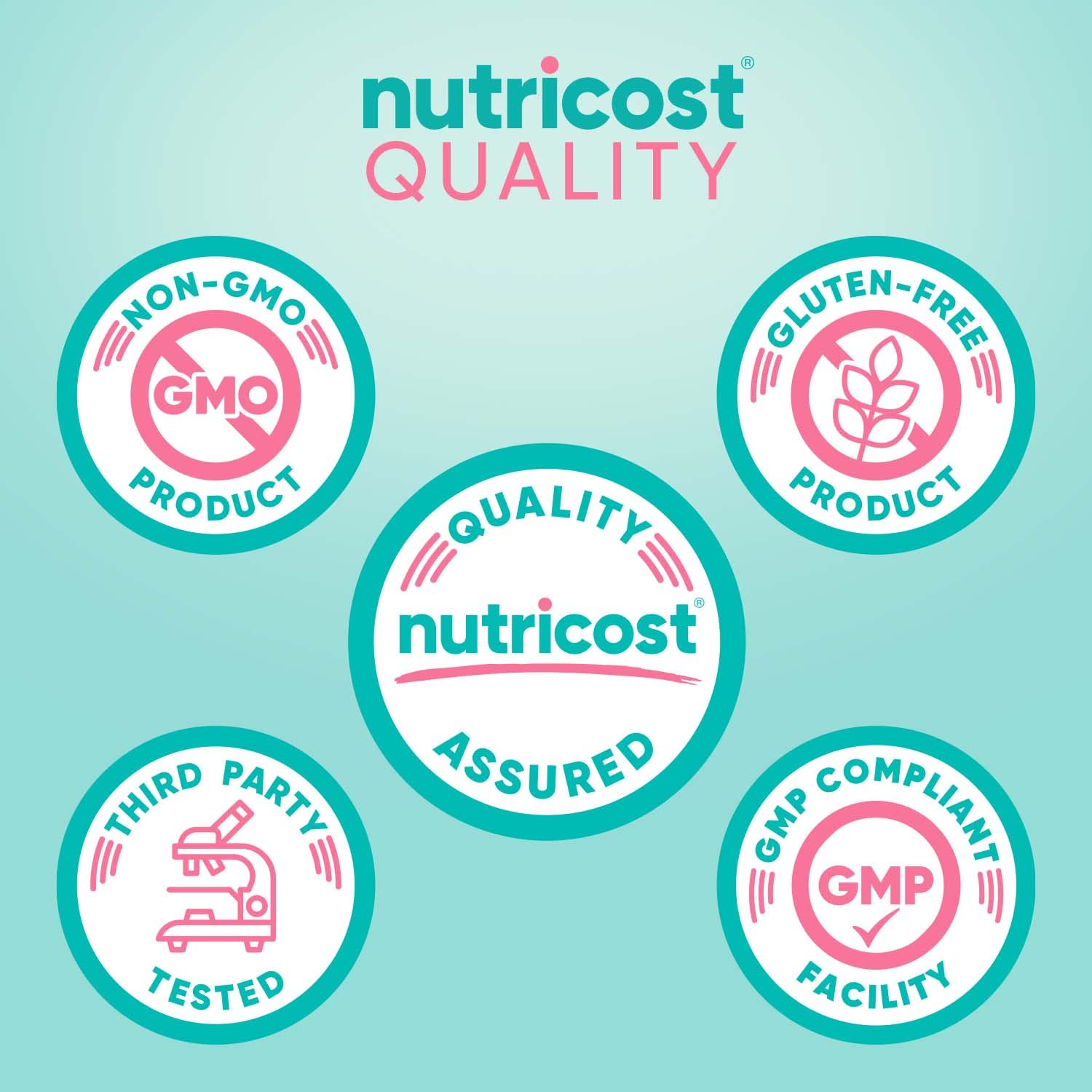 Close-up of Nutricost Women Probiotic bottle (120 capsules)