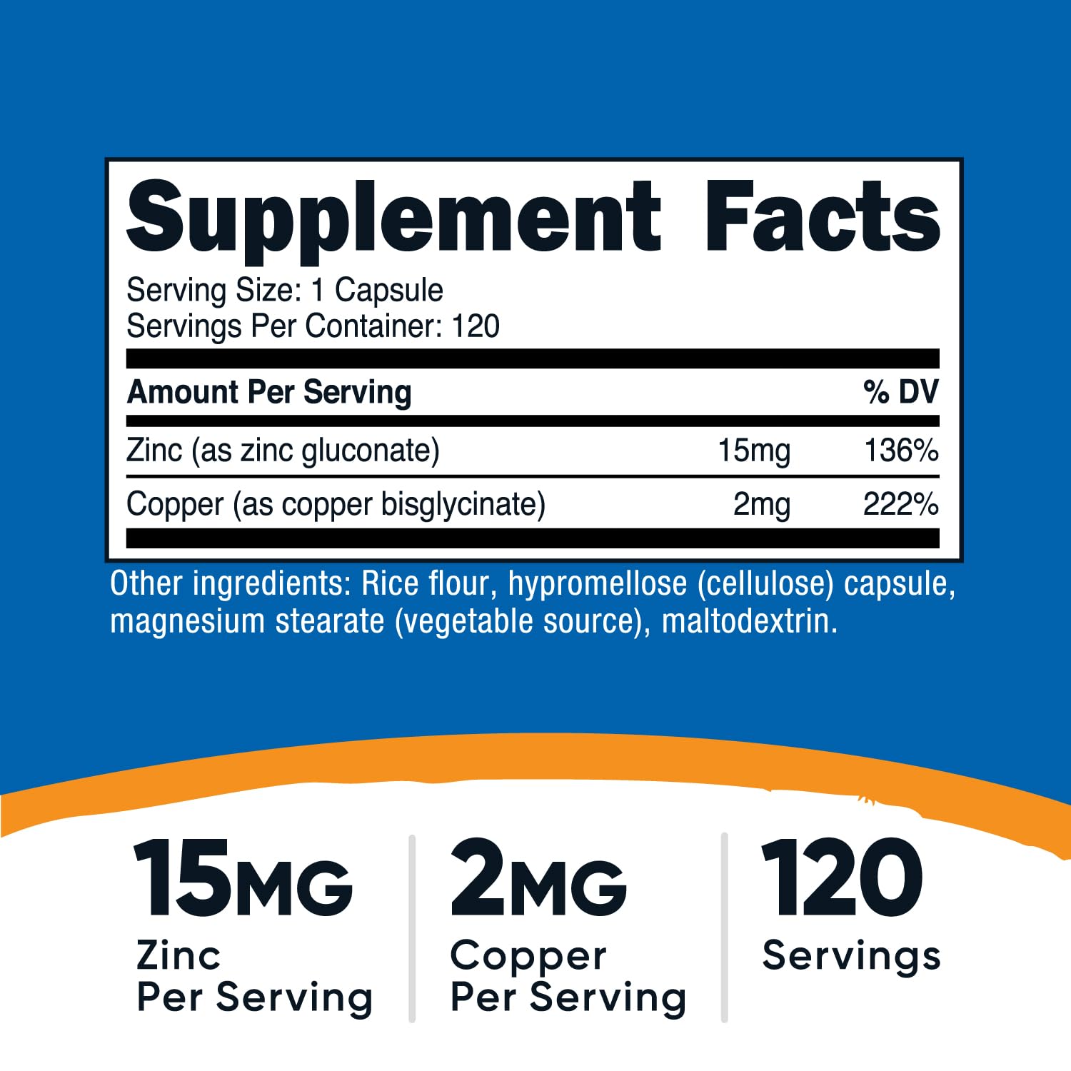 Zinc 15 mg and Copper 2 mg per serving details on packaging