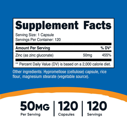 Close-up of zinc gluconate capsules showing 50 mg