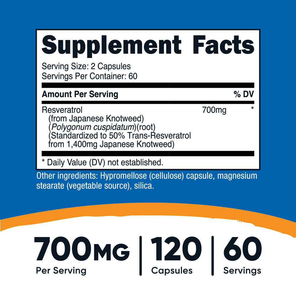 Close-up of Resveratrol 700mg capsules showing serving size of 2 capsules