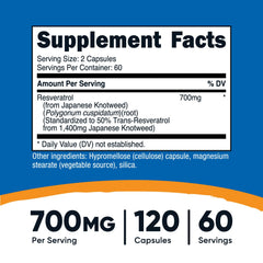 Close-up of Resveratrol 700mg capsules showing serving size of 2 capsules