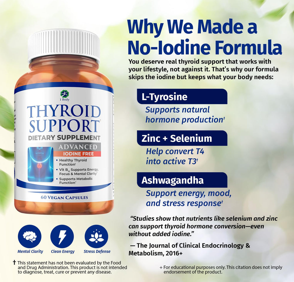Key nutrients included in the thyroid support complex