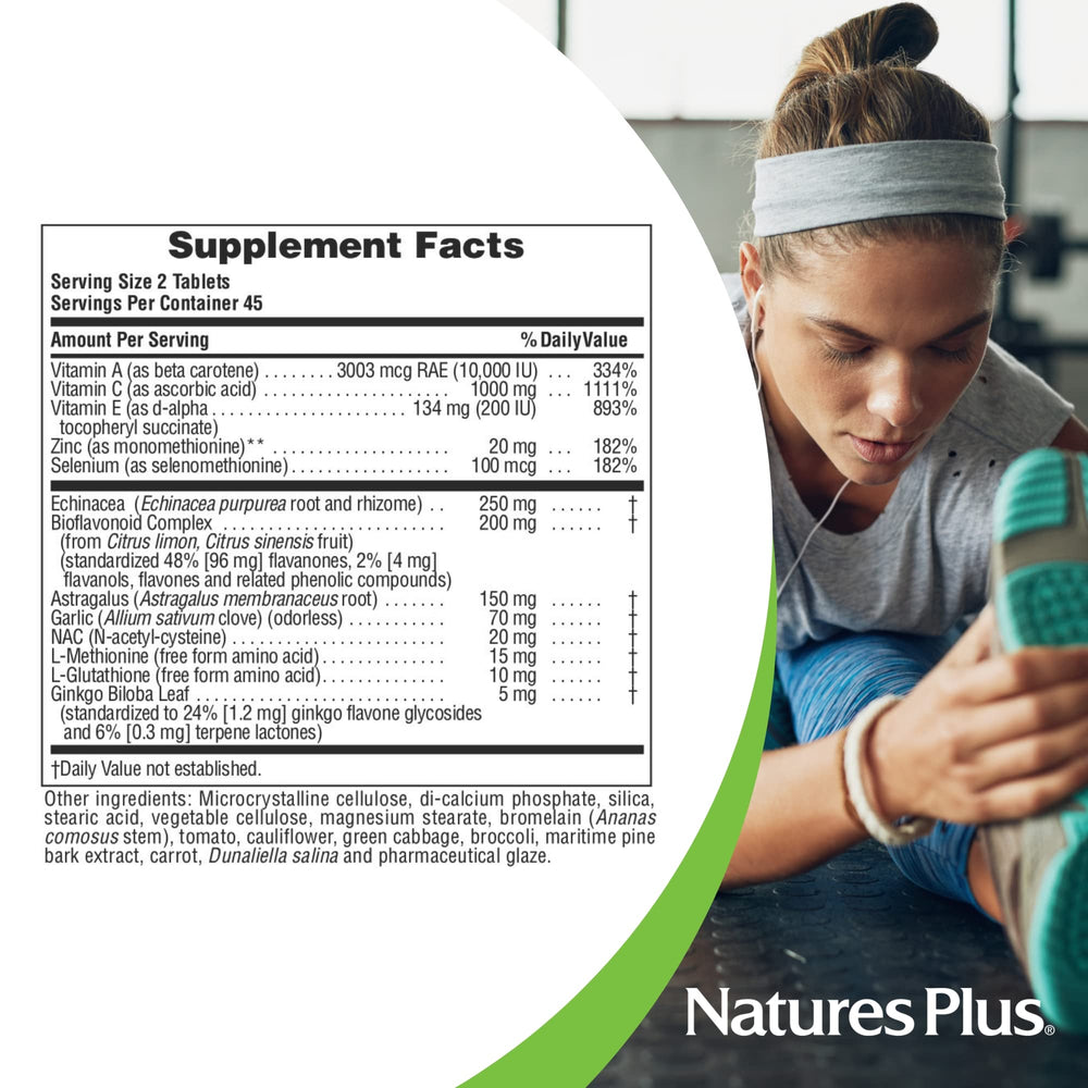 antioxidant nutrients diagram