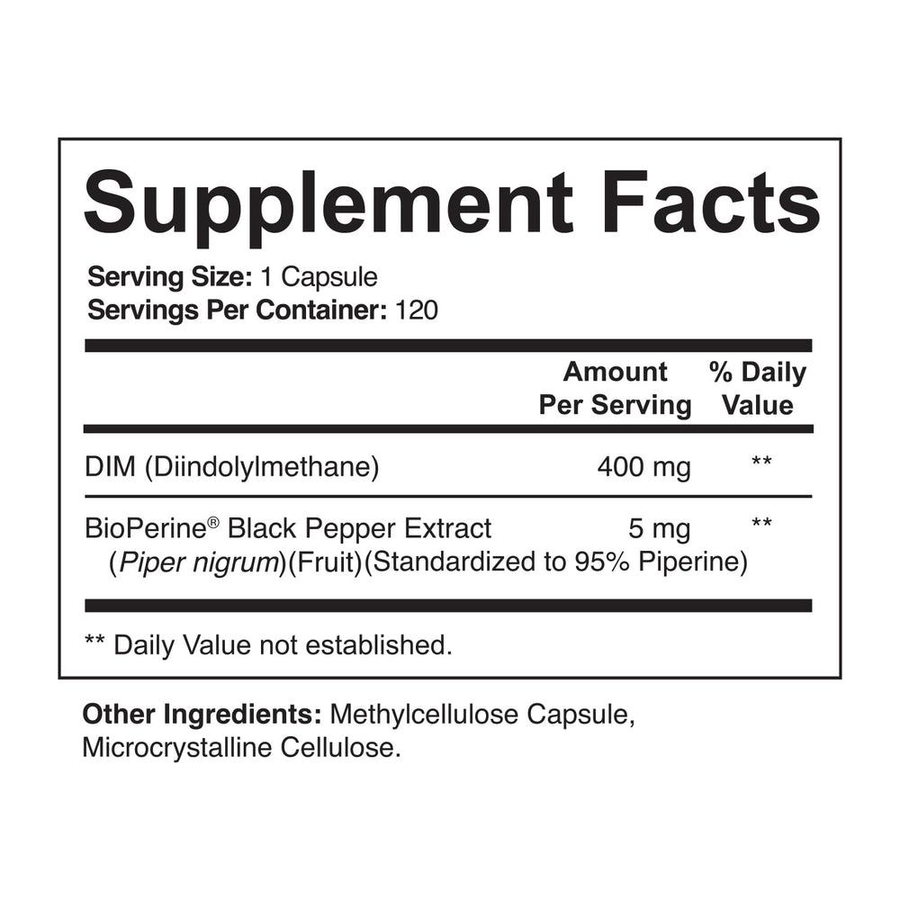 NutriFlair DIM capsules with Bioperine highlighting absorption potential
