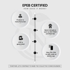 QR code linking to COAs and EPEB certification