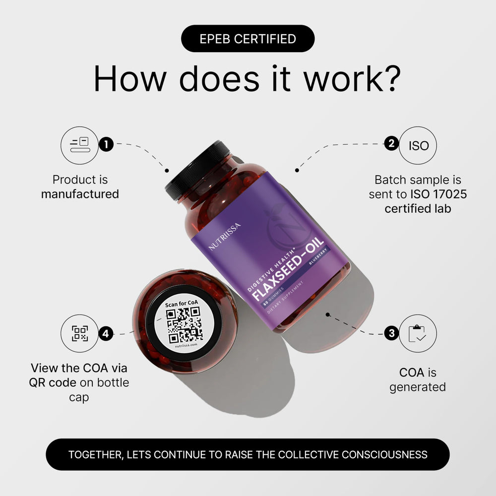 Ingredients panel showing Inulin, Flaxseed, Arabinogalactan