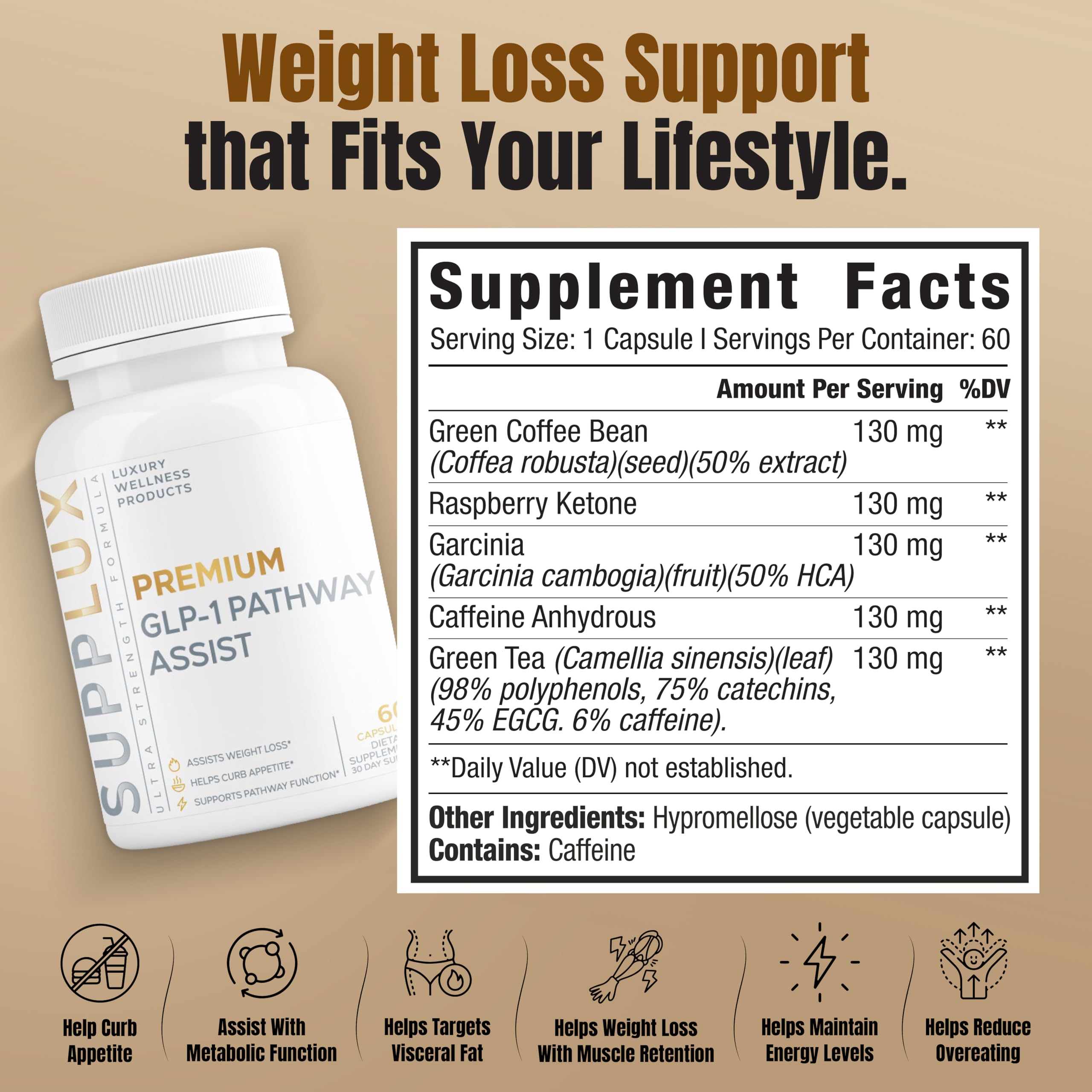 Nutrimend IQ GLP-1 Pathway capsules ready for daily use with meals.
