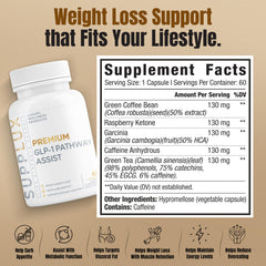 Nutrimend IQ GLP-1 Pathway capsules ready for daily use with meals.