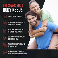 Capsules illustrating appetite control and portion management
