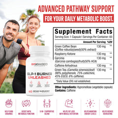 Close-up of ingredients highlighting GLP-1 activity support