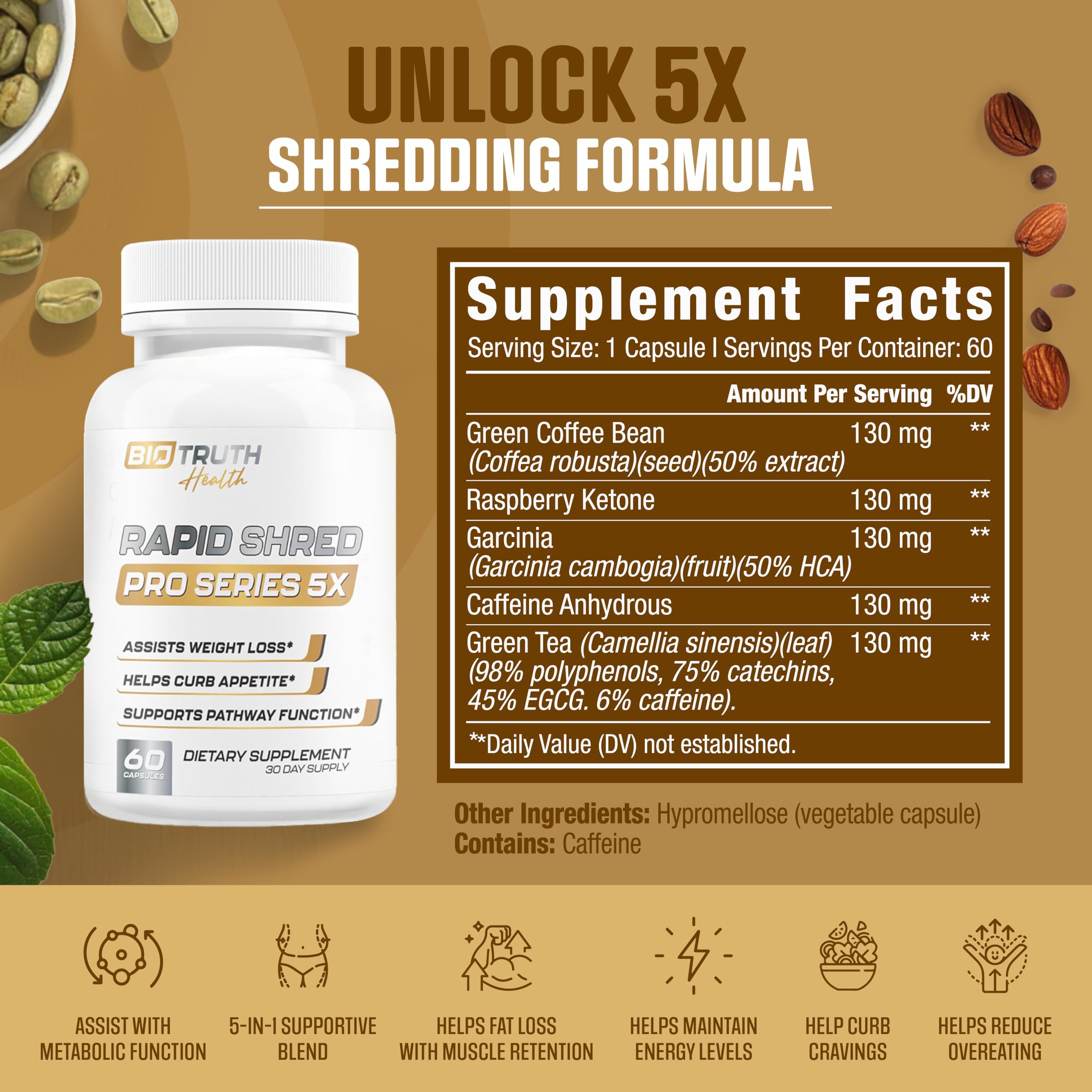 Capsules close-up shot of Rapid Shred Pro Series 5X