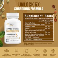 Capsules close-up shot of Rapid Shred Pro Series 5X