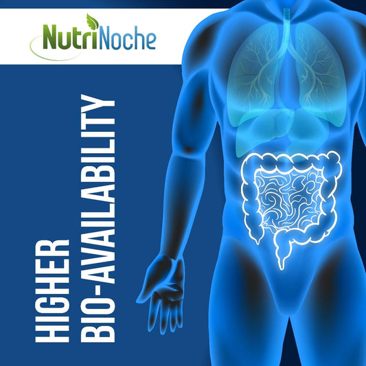 NutriNoche copper supplement bottle – back label