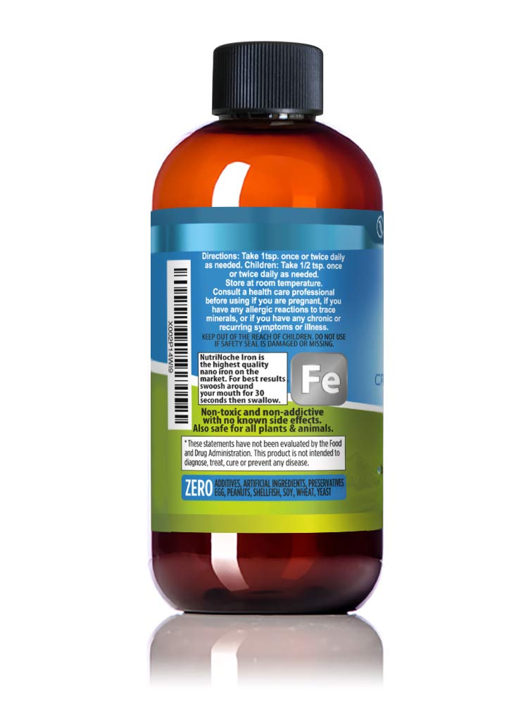 Usage and dosage visuals for liquid iron drops