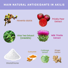 Nutripia Akilis milk thistle ingredient focus suggests support for liver wellness.