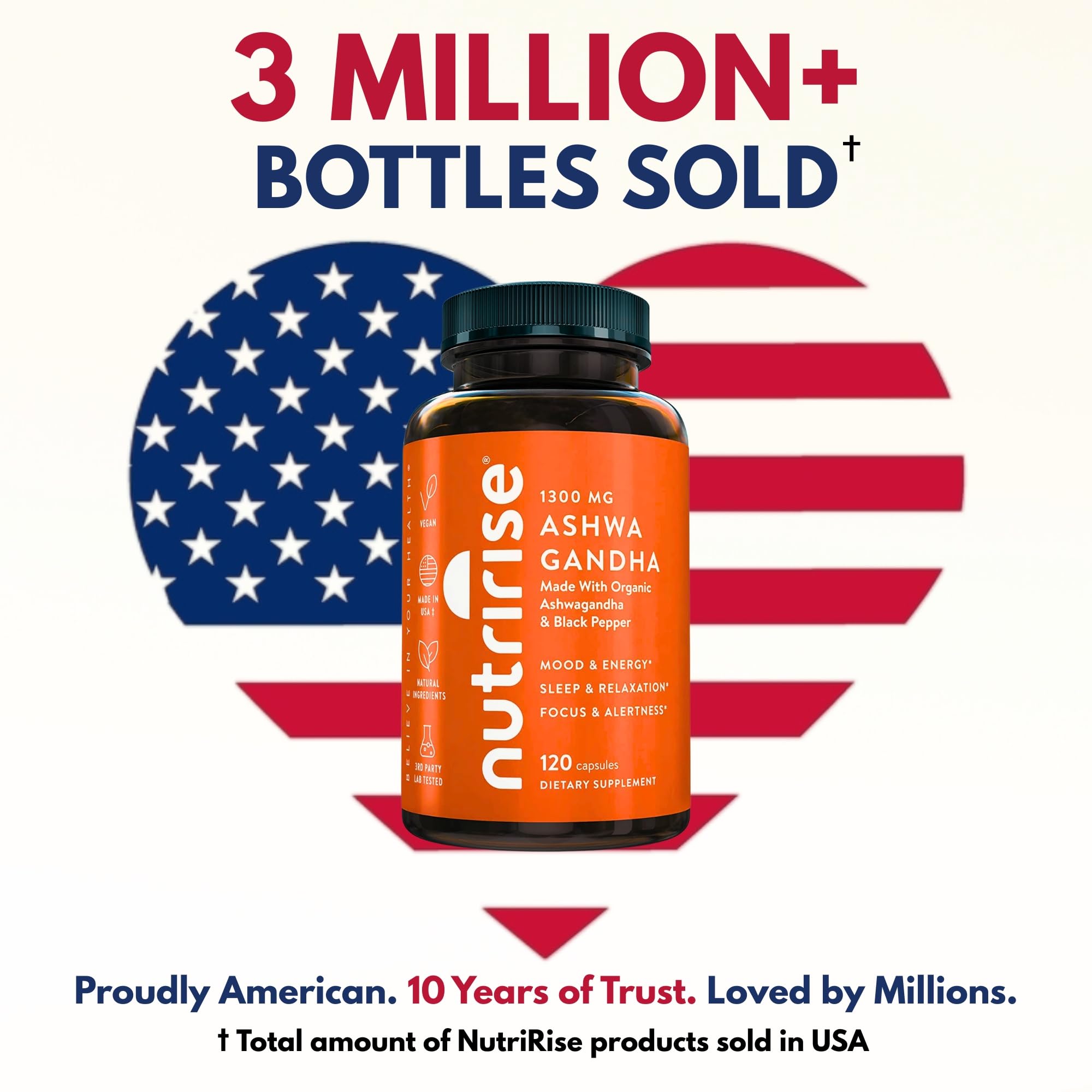 Capsules of NutriRise Ashwagandha 1300mg