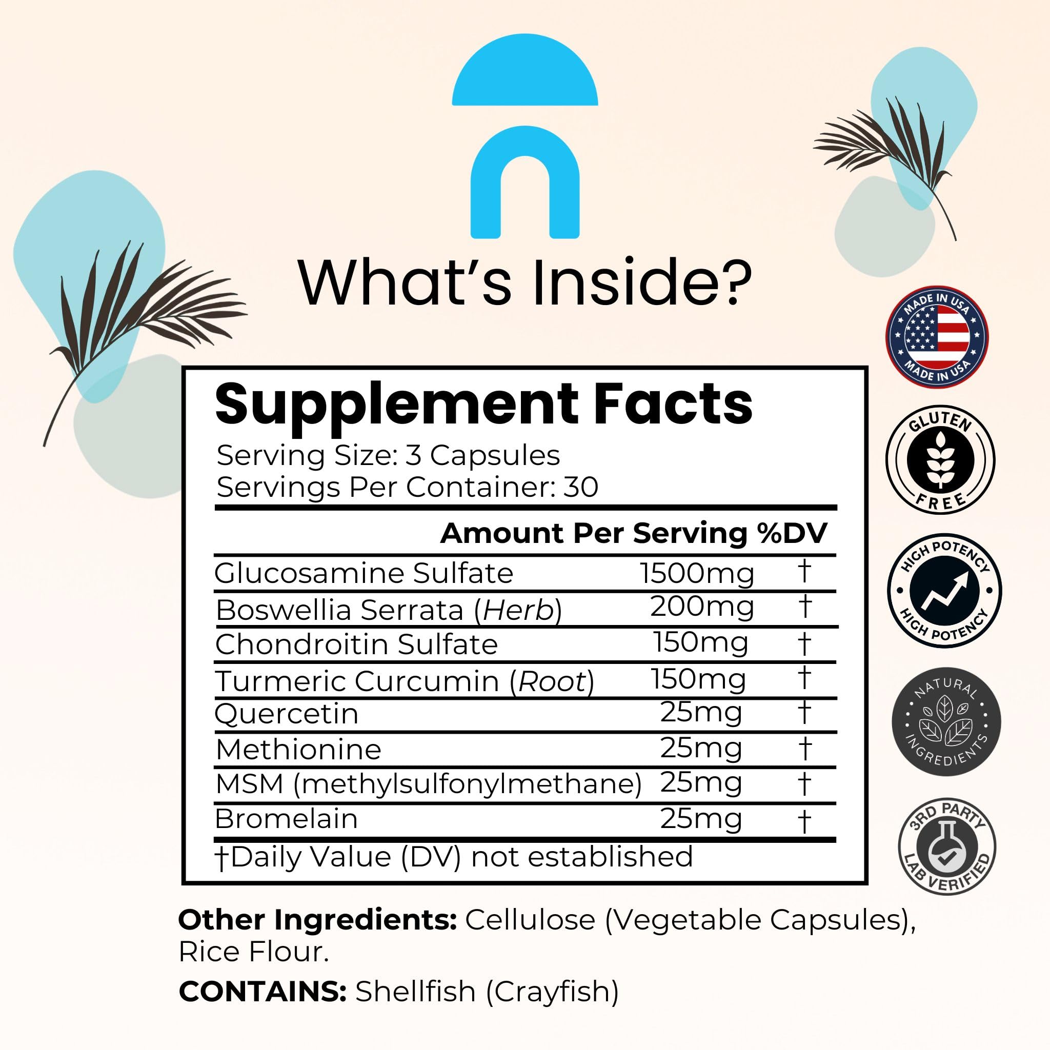 Glucosamine sulfate and chondroitin sulfate ingredients