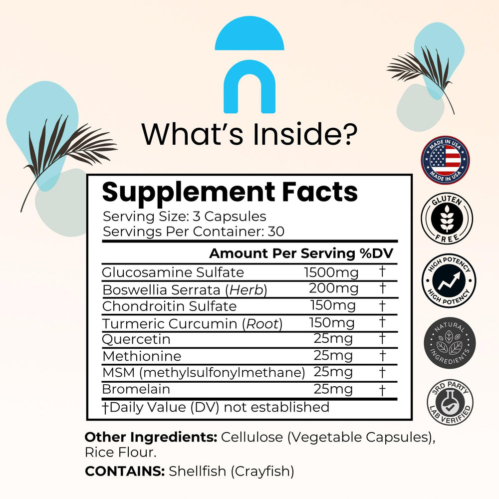 Glucosamine sulfate and chondroitin sulfate ingredients
