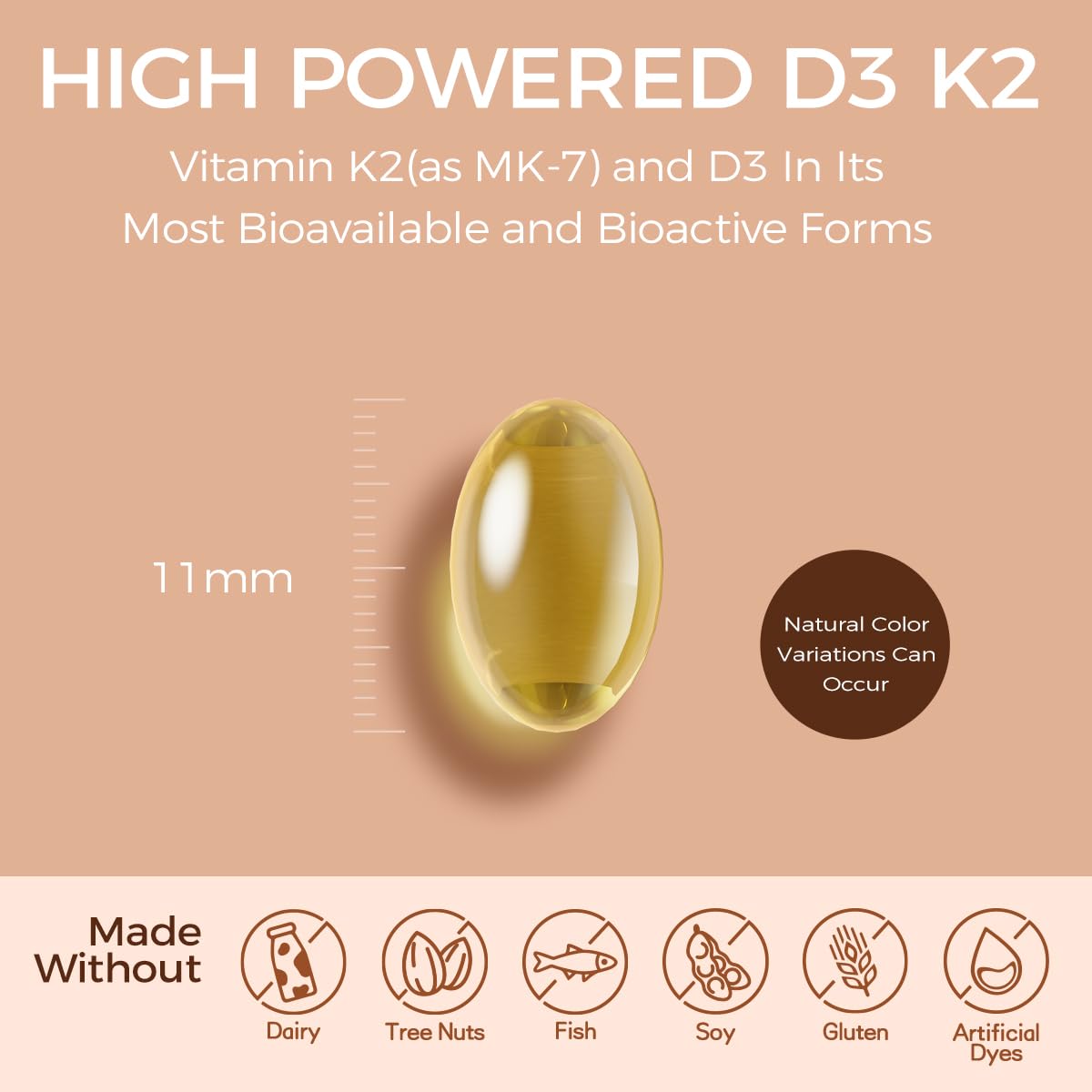 NutriSphere softgels with coconut oil highlighting enhanced absorption