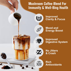Graphic showing beta-D-Glucans and nutrition