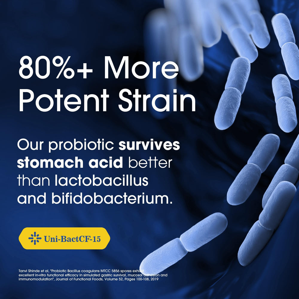 Nutrition Essentials probiotic label detail highlights UNI-BACT CF15 and Bacillus coagulans