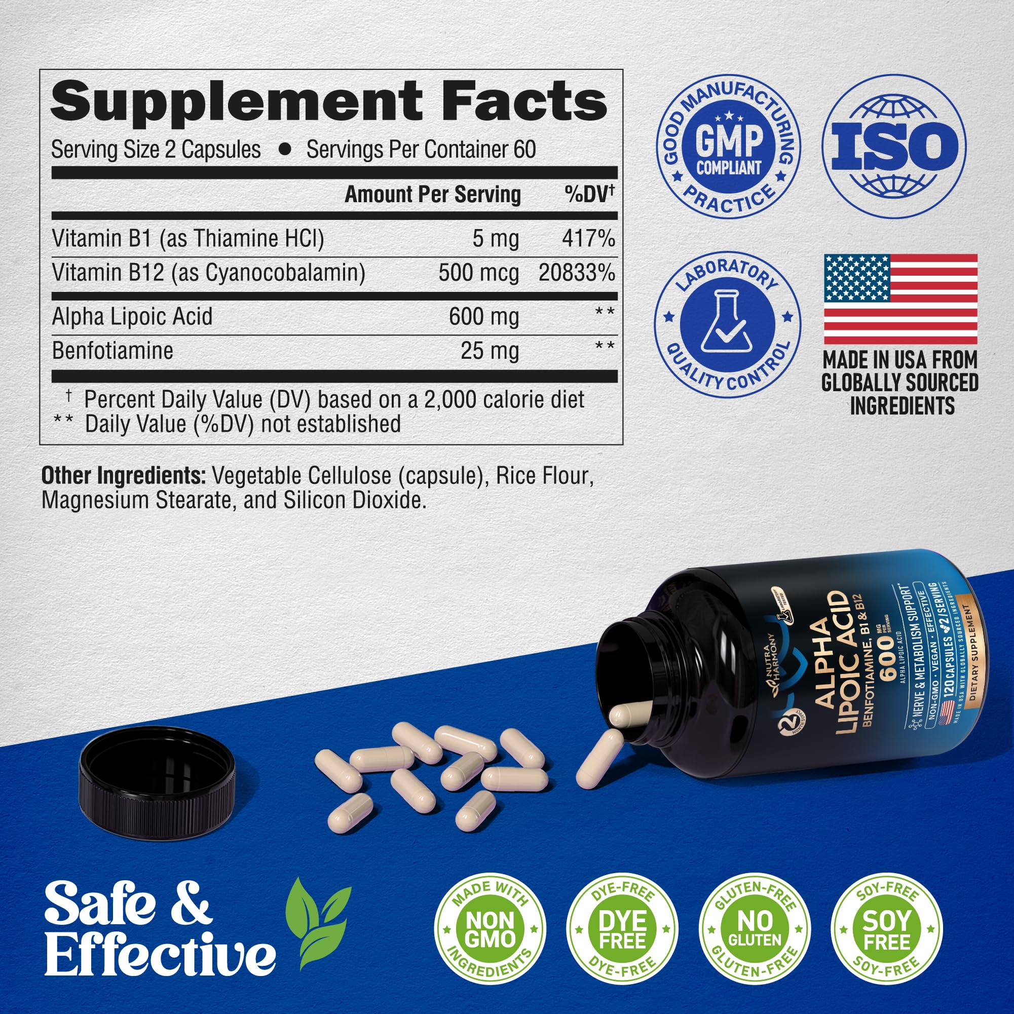 Nutrition facts panel close-up