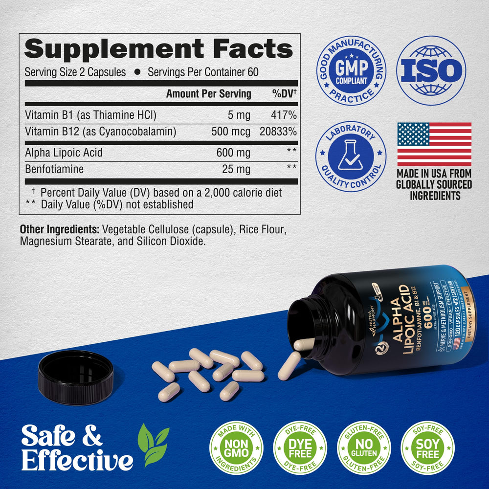 Nutrition facts panel close-up