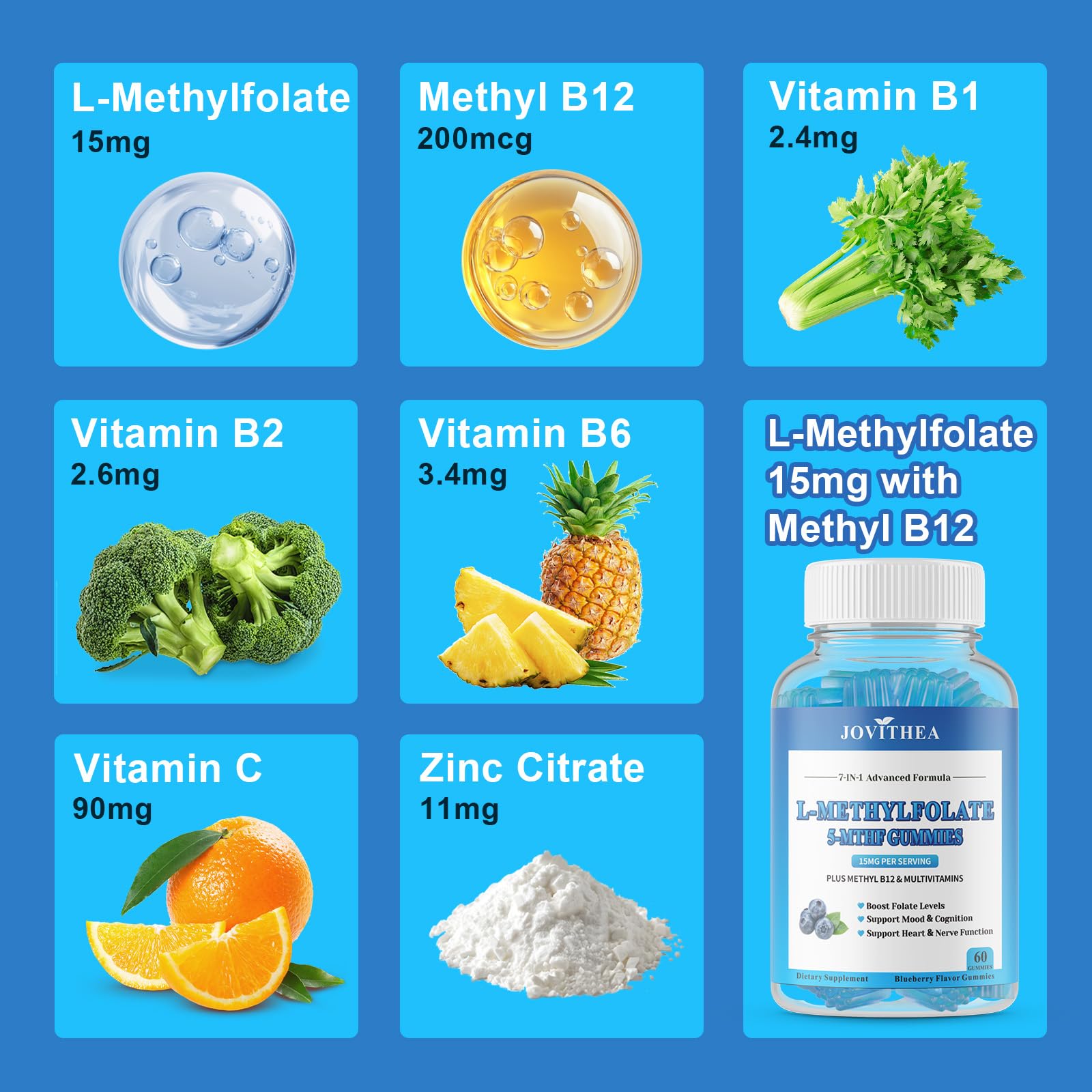 Nutrition facts and ingredients label for the gummies