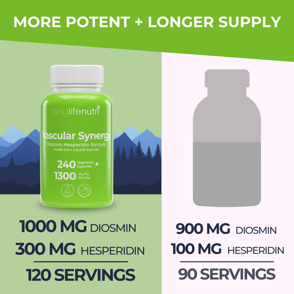 Nutrition facts label for Diosmin Hesperidin Complex