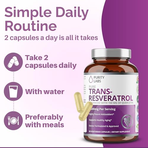 Nutrition facts label showing Trans-Resveratrol content per serving