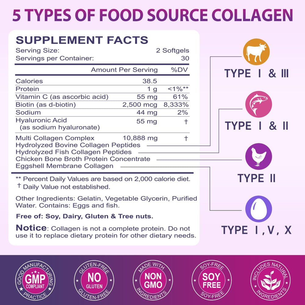 Nutrition facts label for supplement packaging