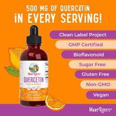 Nutrition facts panel for Quercetin Liquid Drops