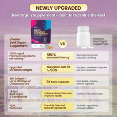 Graphic illustrating 11,000mg equivalent strength per serving