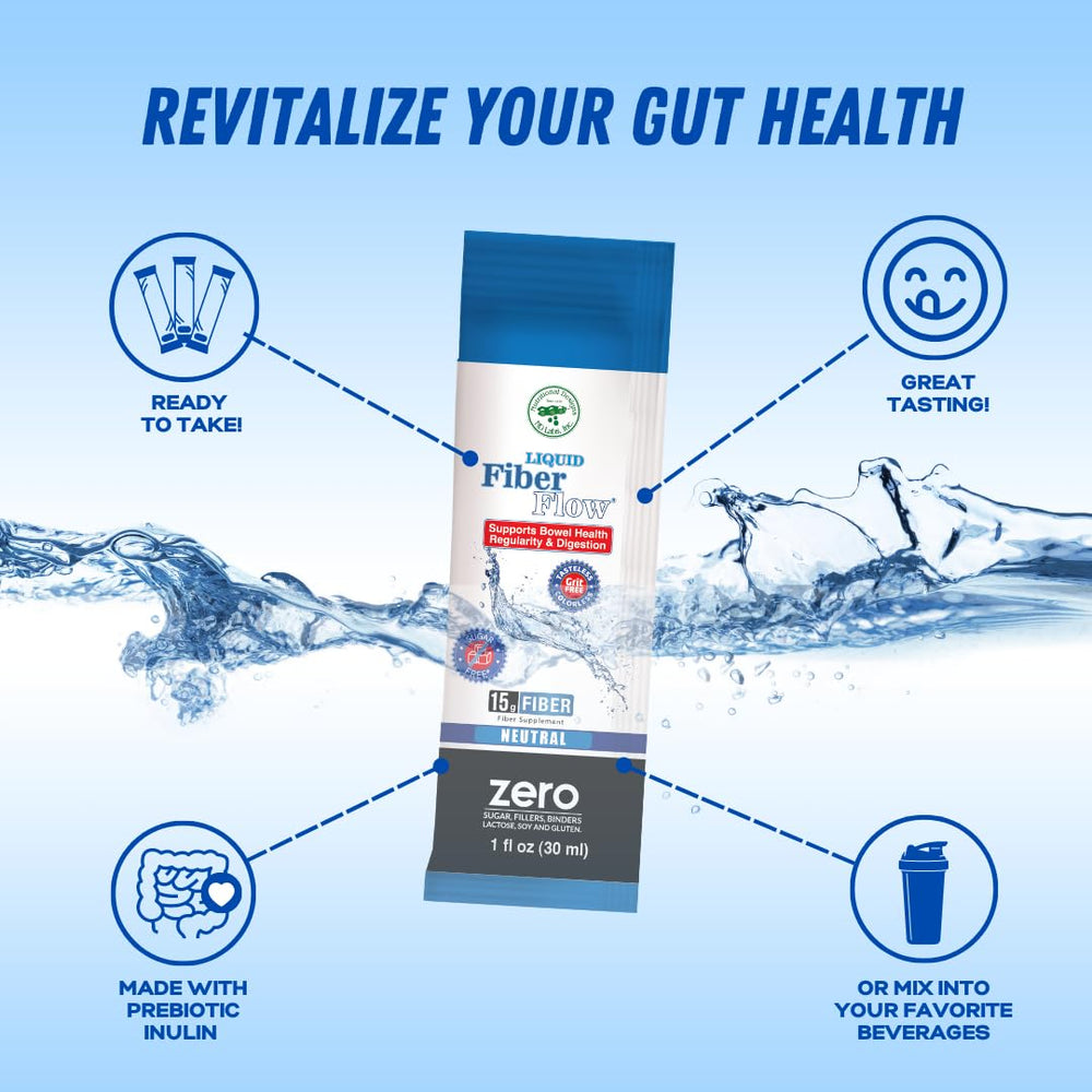 Close-up of Liquid Fiber Flow label highlighting sugar-free prebiotic inulin fiber