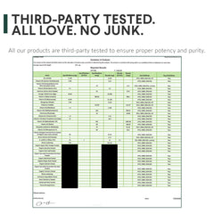 Award-winning, third-party tested multivitamin badge