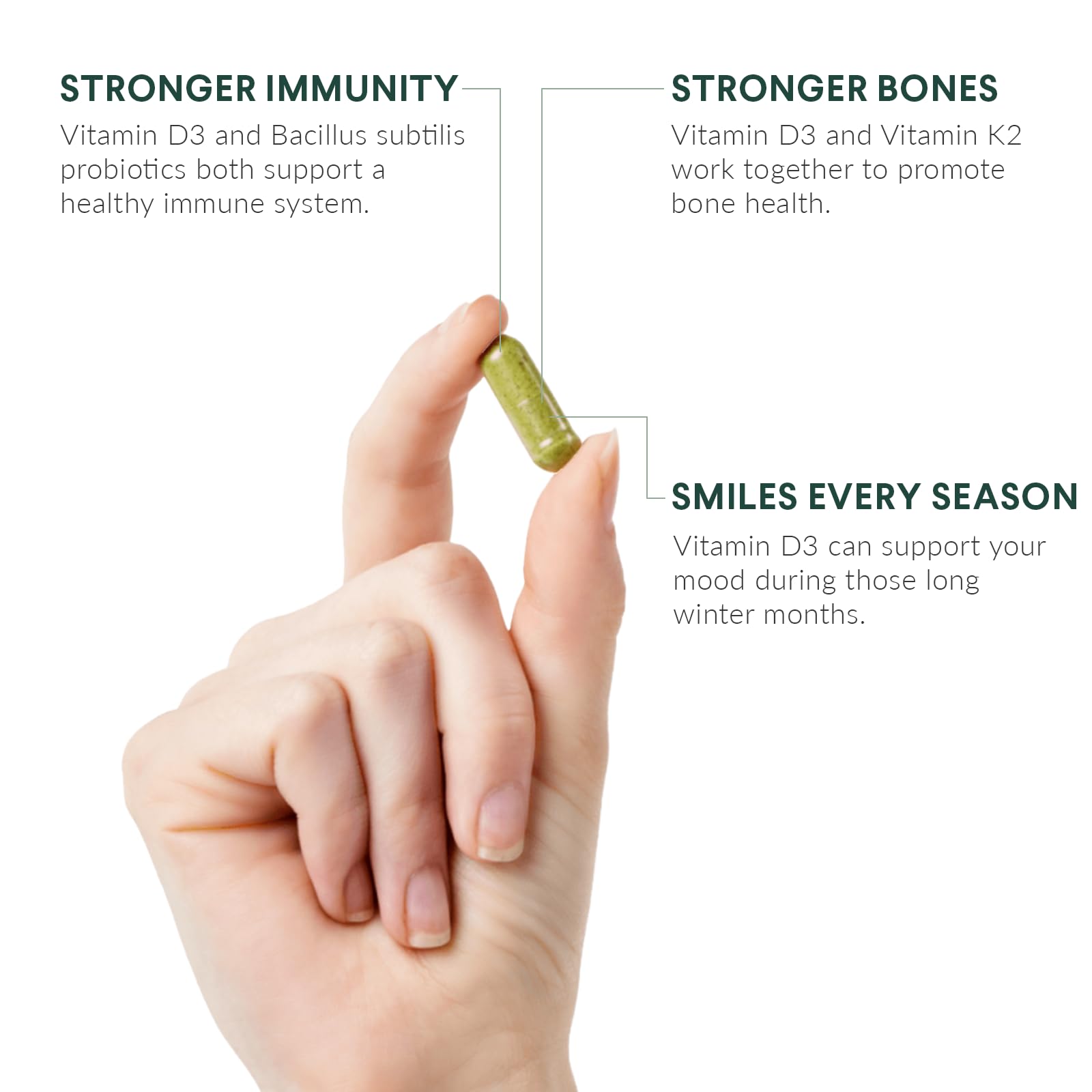 Nutritional Roots Probiotics 1 Billion CFU capsules