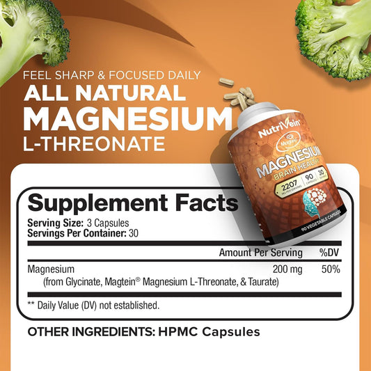 Brain support graphic for Magtein L-Threonate