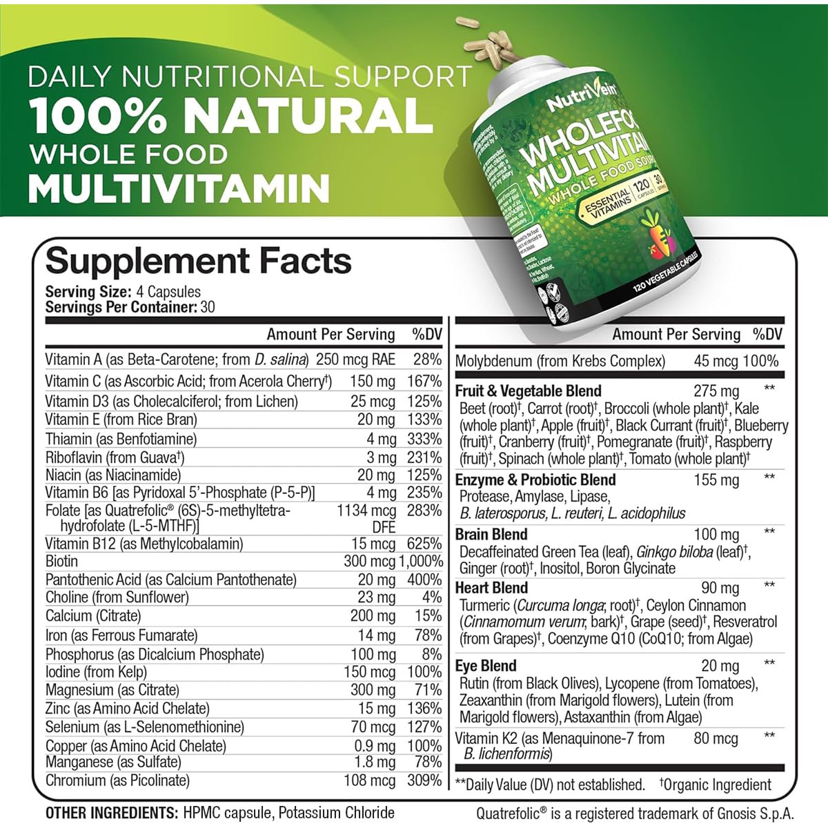 Close-up of real fruits and vegetables used in Nutrivein multivitamin