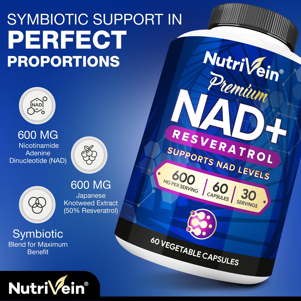 Ingredient highlights: NAD+ and Resveratrol