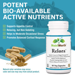 Relora capsules close-up