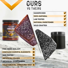 Serving suggestion: one to two gummies with water