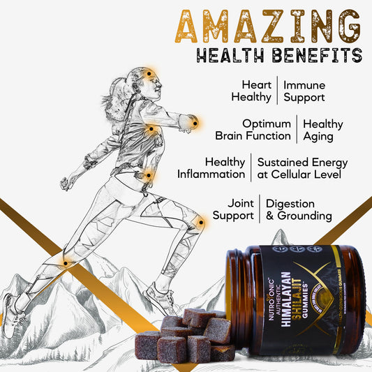 Close-up of NutroTonic Shilajit Gummies showing amber texture and natural flavor