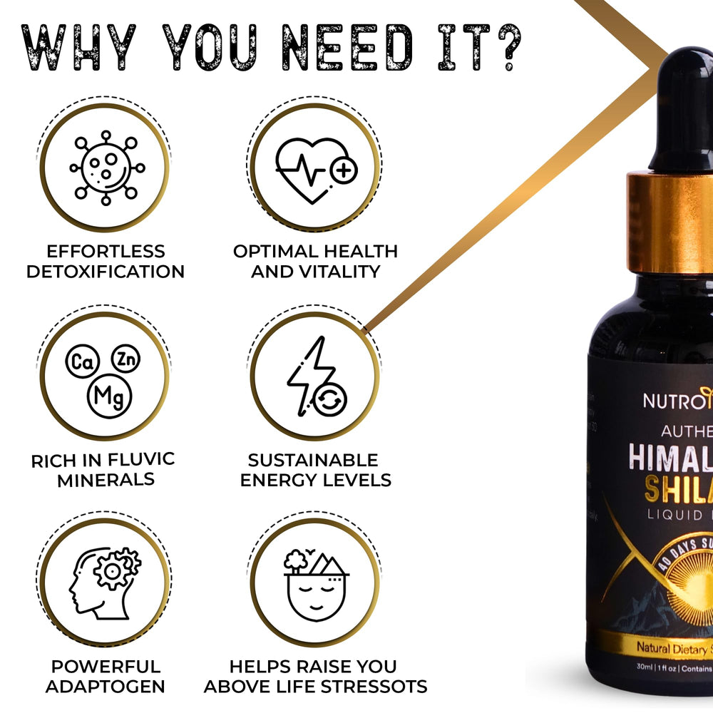 Ingredients: fulvic and humic minerals
