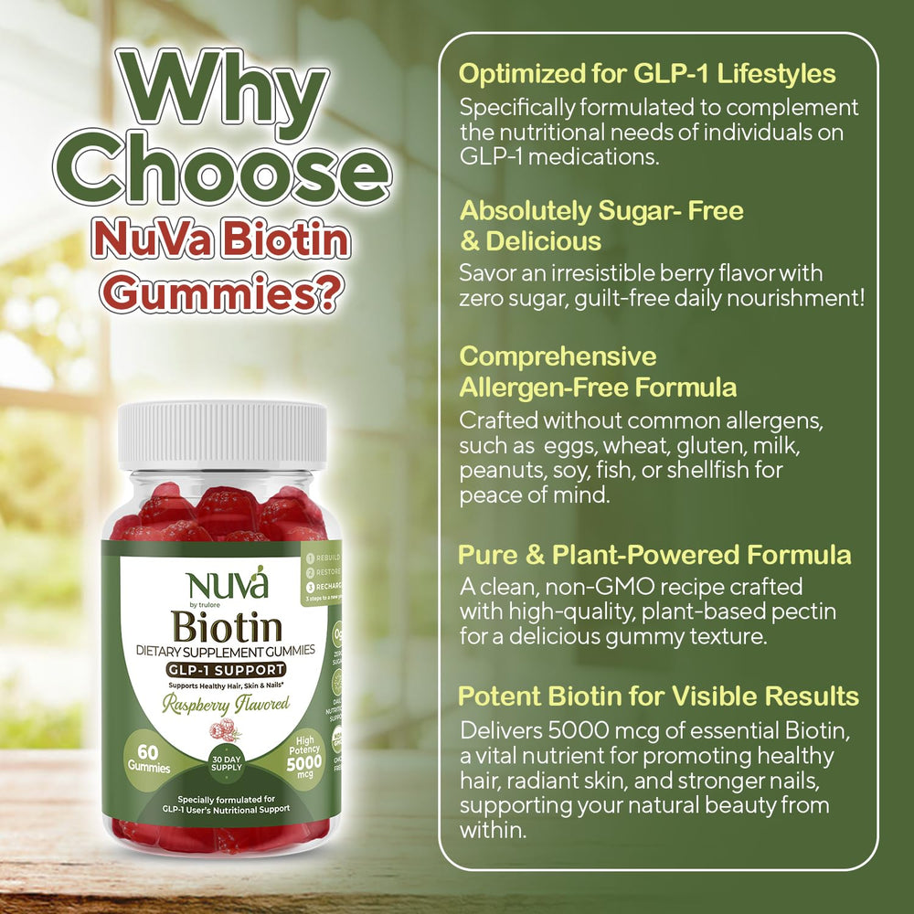 Vitamin gummy texture close-up for NuVa Biotin Gummies